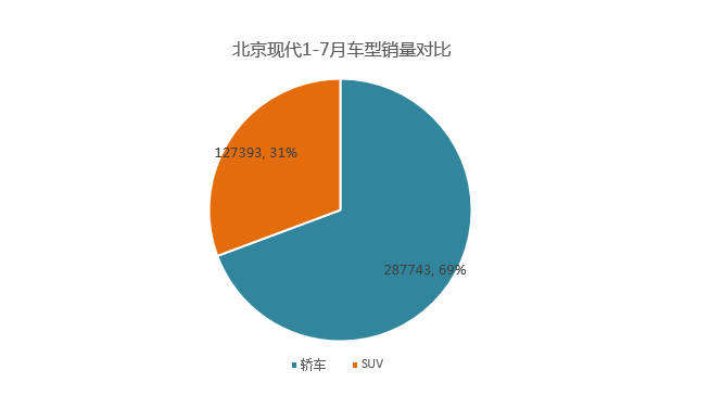 抵制韩系能让现代大罢工，为啥抵制日系不行？