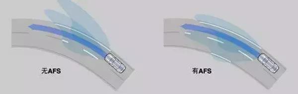 车上的哪些“巧设计”让你觉得被温柔相待？