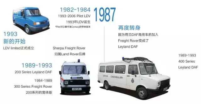 15.67万起，中国最大号国产SUV来头原来这么大！