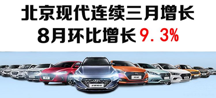 连续3个月成为销量黑马 北京现代究竟在经历着什么？