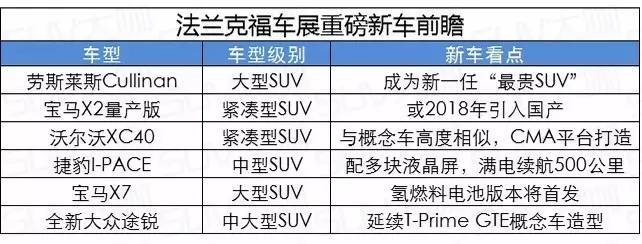 不到你不信 这款SUV出来<a class=