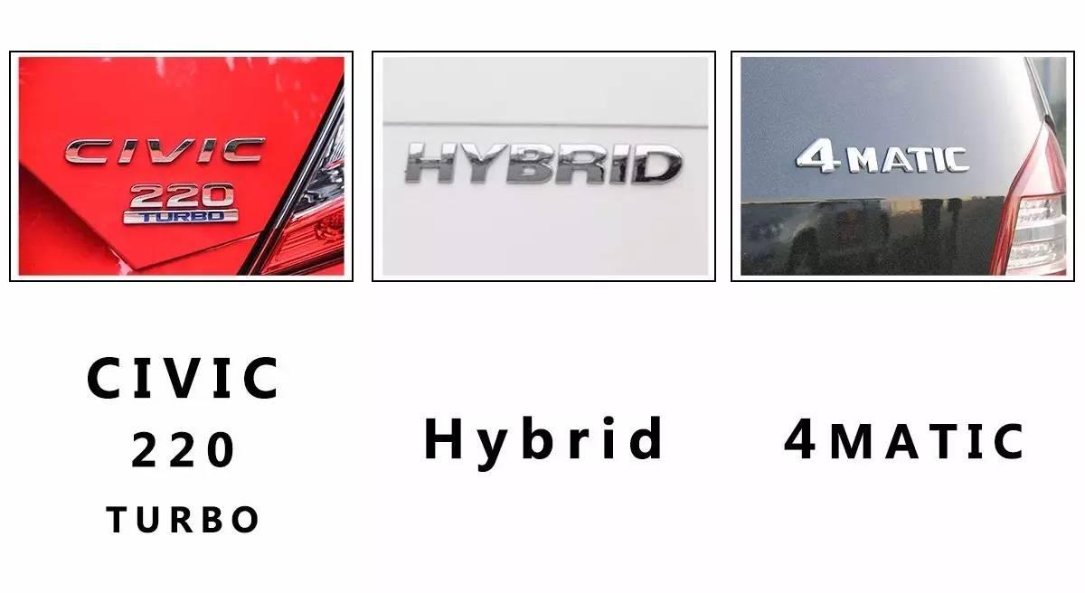 看“屁股”就知道一辆车NB在哪！3分钟弄懂汽车尾标