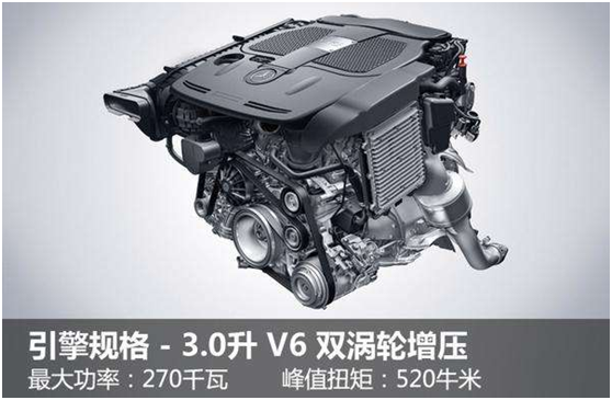 名不副实，全新奔驰AMG C43为何备受质疑？