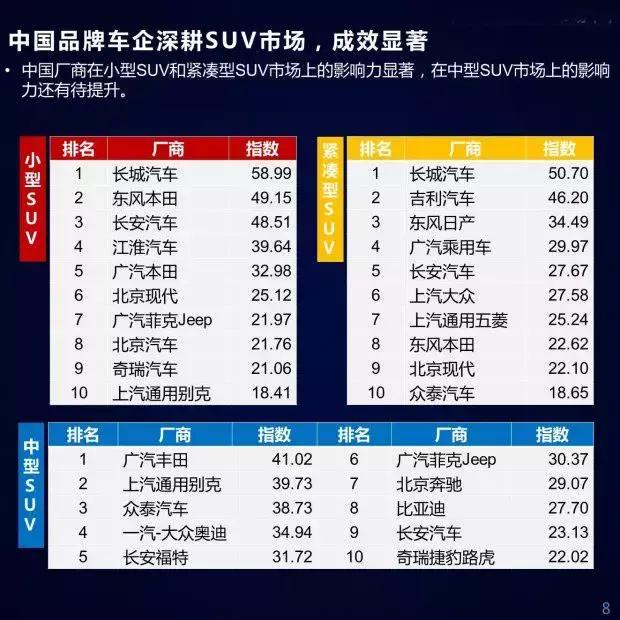 又是大众！181万辆问题车召回，迈腾、帕萨特均在列
