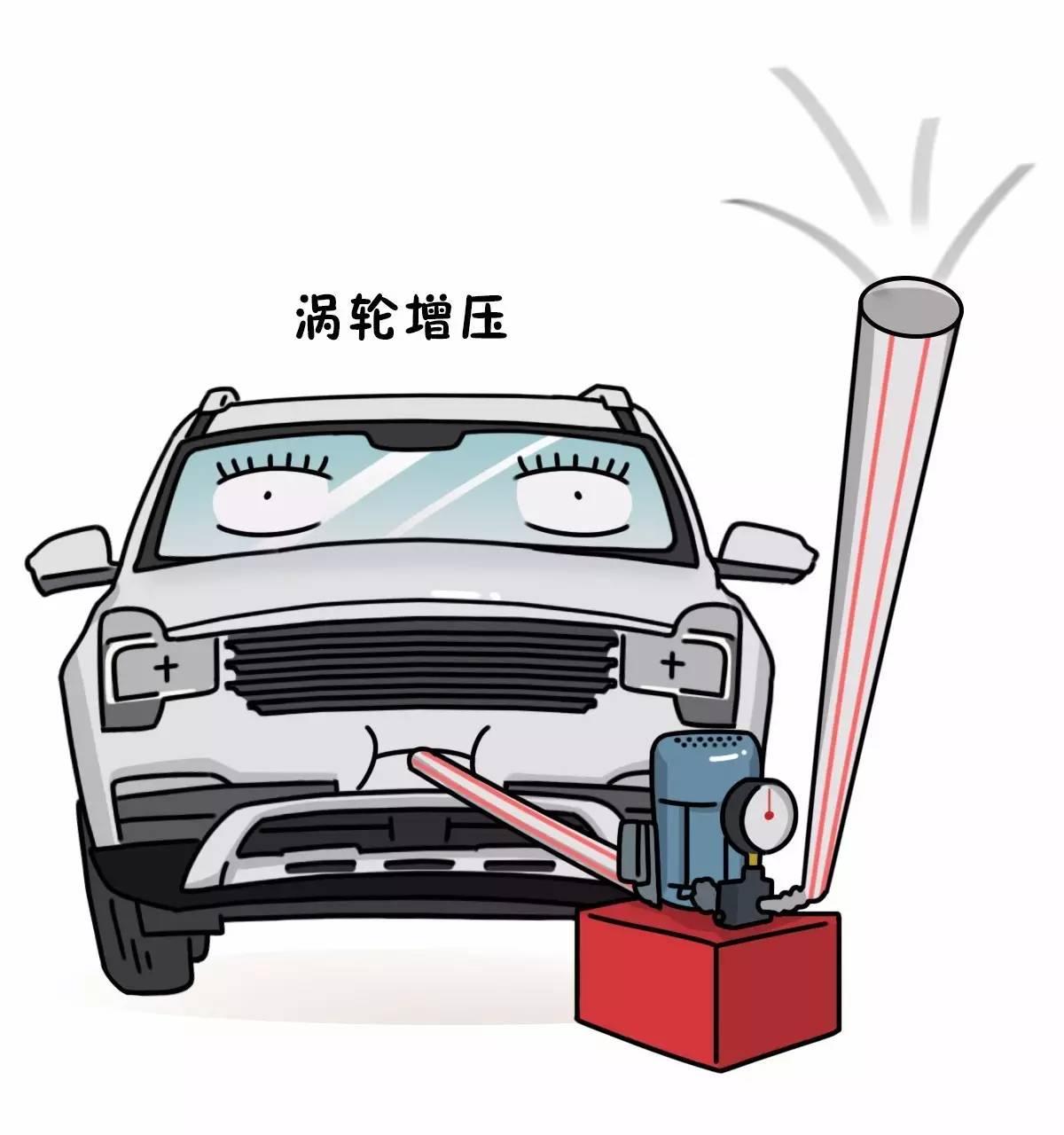 看“屁股”就知道一辆车NB在哪！3分钟弄懂汽车尾标