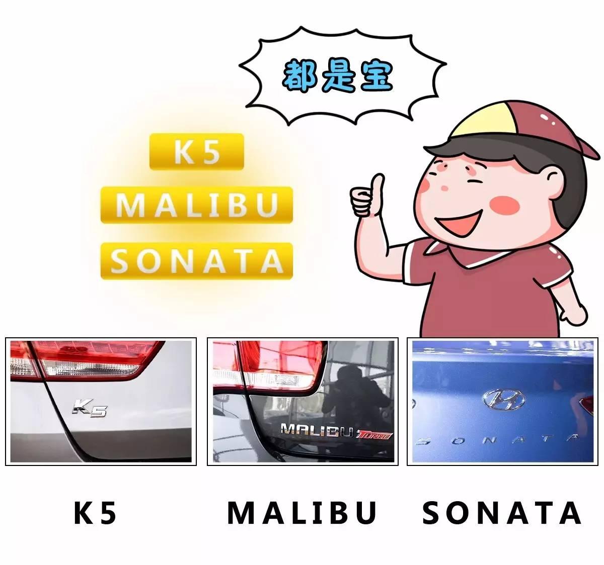 看“屁股”就知道一辆车NB在哪！3分钟弄懂汽车尾标