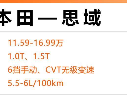 这4款车换代后销量暴涨，到底好在哪？