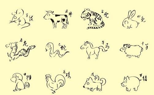 你的手机号,车牌号吉利吗?12生肖幸运数字是哪个?