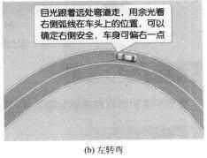 为何老司机会比新手强？他们能看见新手看不见的东西