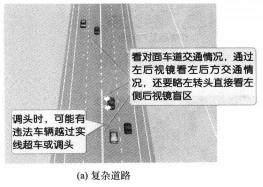 为何老司机会比新手强？他们能看见新手看不见的东西