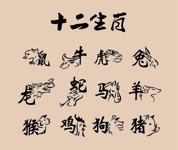 另外,五行中水与水可生旺气,水的代表是黑色.)   生肖
