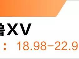 最便宜的进口全时四驱SUV，据说买TA的人都很懂车