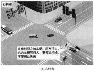 为何老司机会比新手强？他们能看见新手看不见的东西