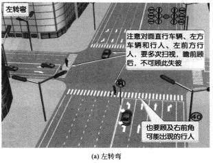 为何老司机会比新手强？他们能看见新手看不见的东西