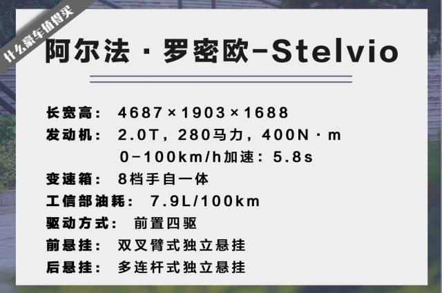 40万起！这台意大利国宝级SUV，奥迪Q5见了也服了