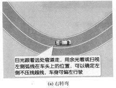 为何老司机会比新手强？他们能看见新手看不见的东西