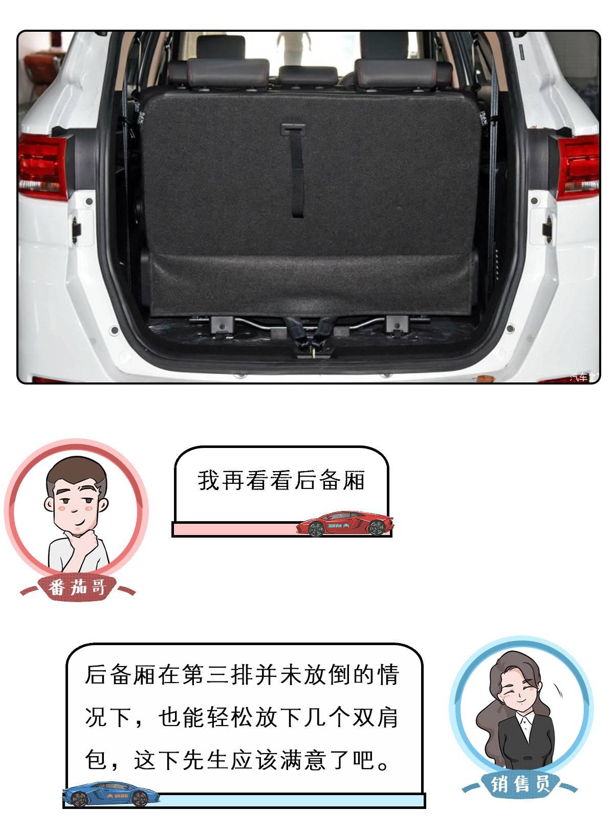 顶配不超8万的“汉兰达”，就因一个原因火不起来！