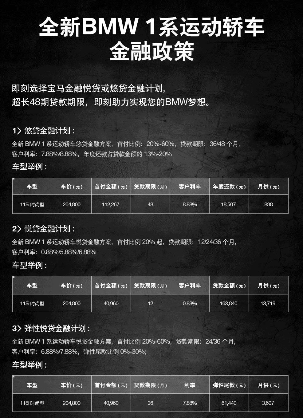 好开、性价比高，这辆宝马新车不用20万就能拥有！