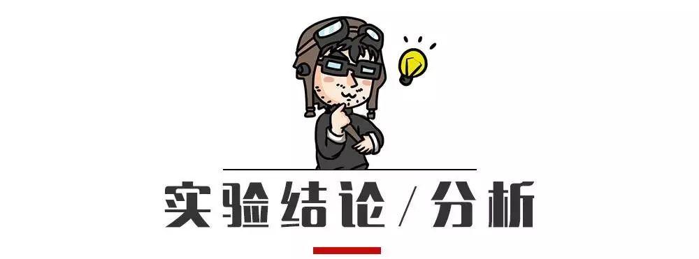 开车不礼让行人，扣3分、罚款200！司机们怕了吗？