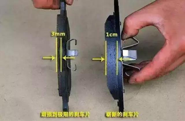 黄金周即将来临，准备自驾出游？快检查下你的爱车