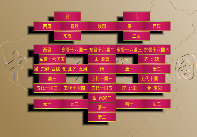 国号起源 中华帝国之最