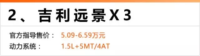 5万元起，这几台刚上市的SUV，颜值、配置值10几万