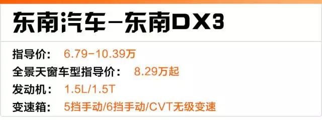 最低6.99万起，这几台SUV有一个地方能给你赚足面子