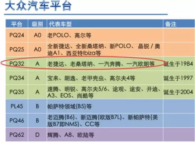 红旗亲民车只卖15万？原来全靠拉皮人家日本车