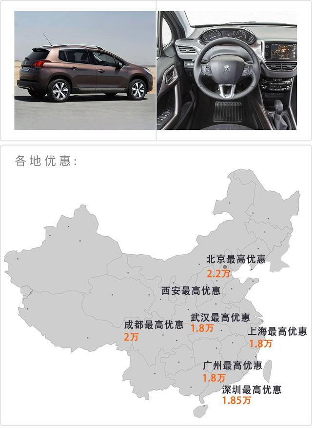 国产车都怕！这些最便宜合资SUV，最高还有4万优惠