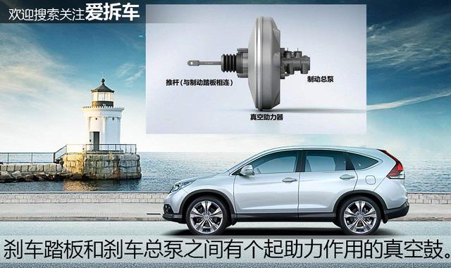 CR-V刹车故障到底有多严重？看完这些你就知道了！