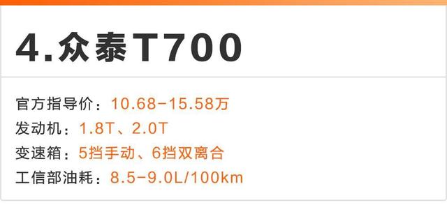 这几款15万左右的国产SUV，秒杀20多万的合资车！