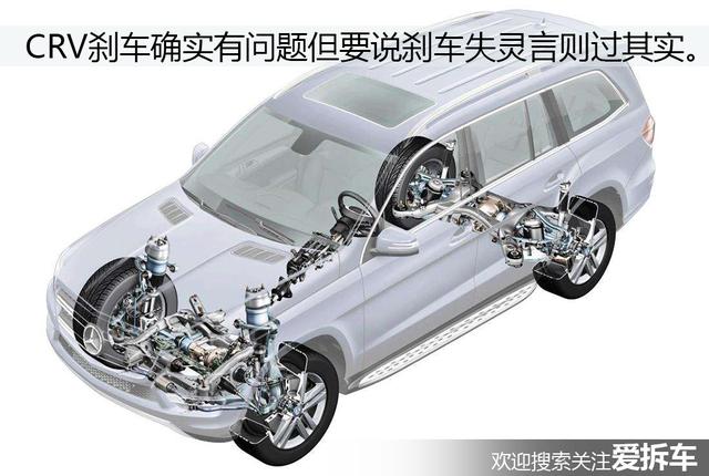 CR-V刹车故障到底有多严重？看完这些你就知道了！