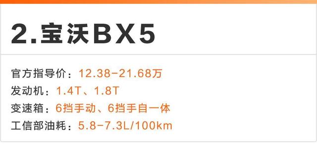 这几款15万左右的国产SUV，秒杀20多万的合资车！