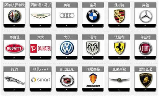 取名不佳遭遇销量滑铁卢，这些汽车品牌你知道几个？
