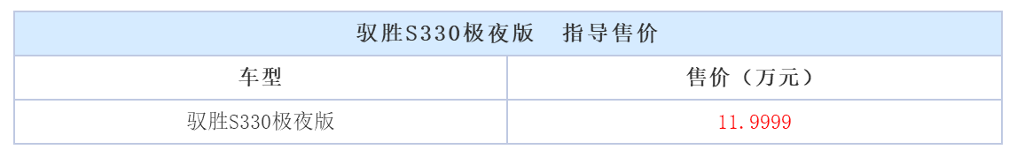 探访凯翼X5诞生地；最强全地形越野SUV来袭！