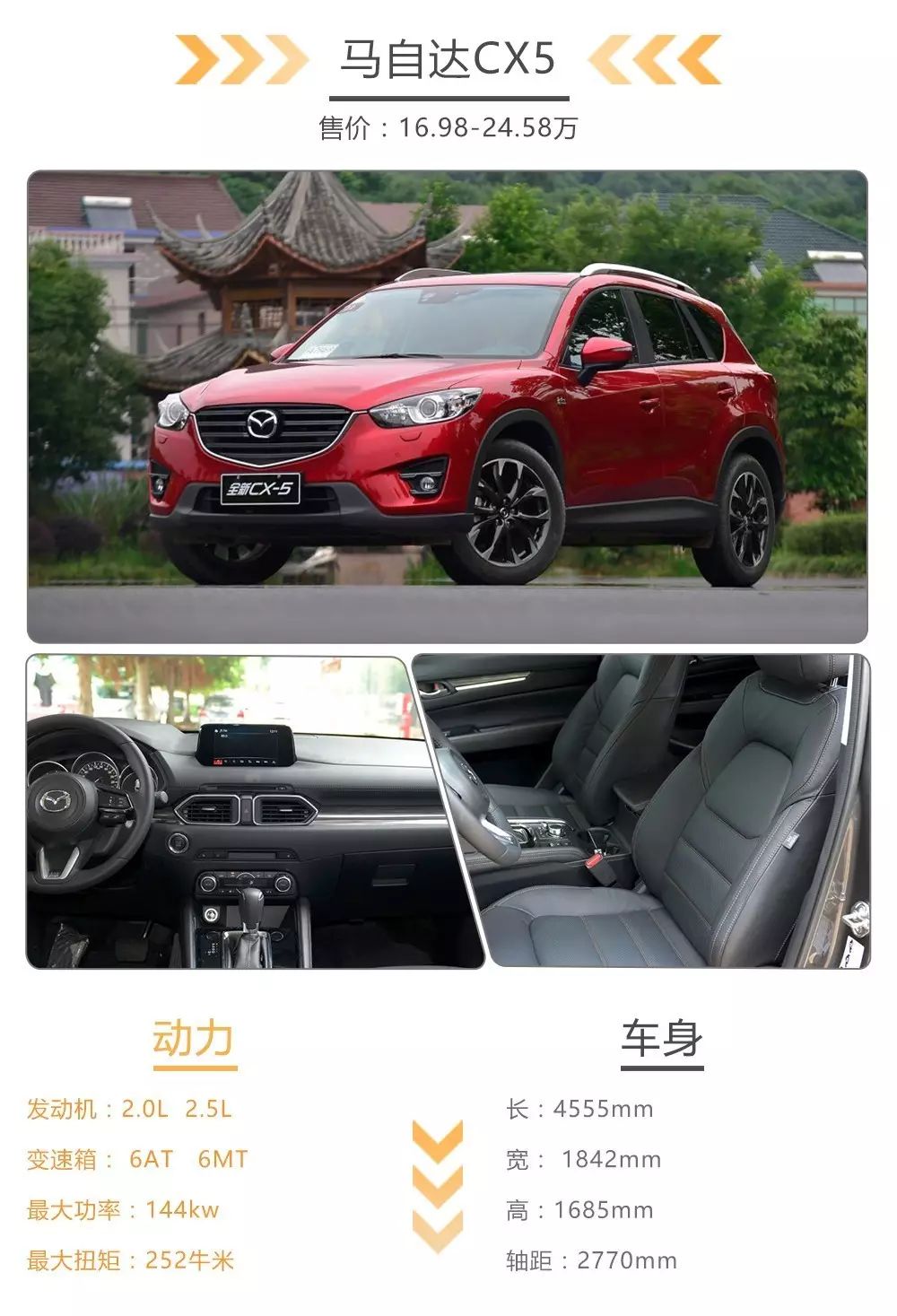 就算没优惠，这几款SUV也要抢着买！