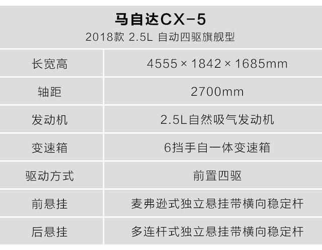 新车到店：号称二十万级别“最好开”合资SUV换代了