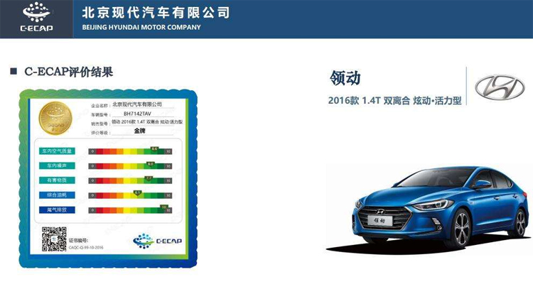 奖项收割机 北京现代领动为何屡获国内外大奖？