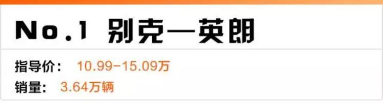 8月卖得最好的合资家轿，大众占了一半，最火的是Ta