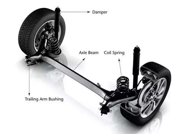 汽车看点 自媒体 正文这种整体桥式非独立悬挂,虽然结构上看似古板
