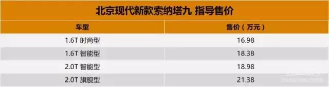工厂都停工了，韩国车终于要完蛋了