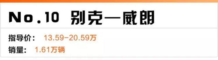 8月卖得最好的合资家轿，大众占了一半，最火的是Ta