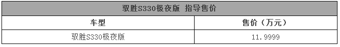 报告！这周上市的车都在这里了