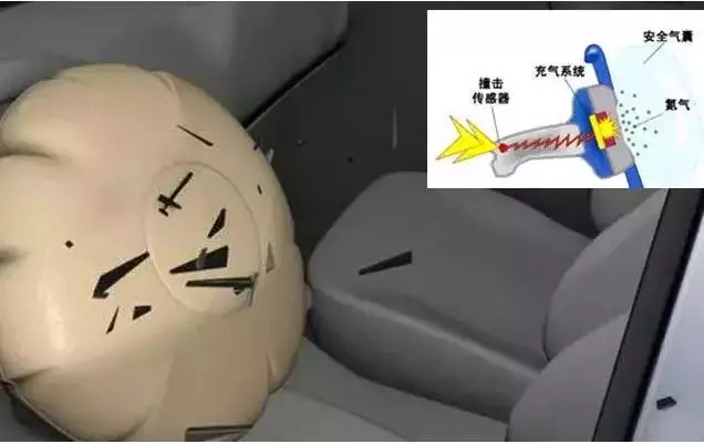 大众国内在售车型安全气囊存重大隐患！