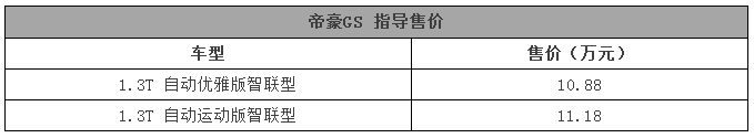 报告！这周上市的车都在这里了