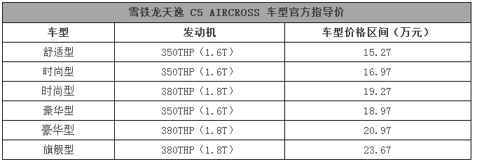 报告！这周上市的车都在这里了
