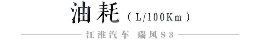 6.28万起，曾经10万内销量最火爆的SUV就是TA！