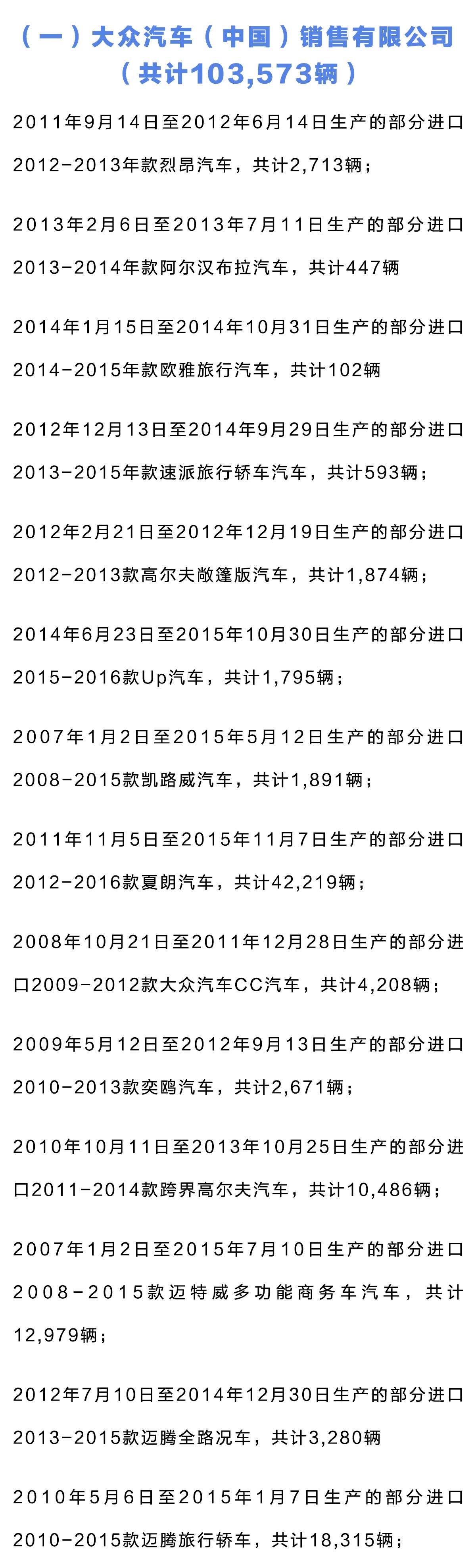 大众将在中国召回近500万台汽车，“凶手”竟然是Ta