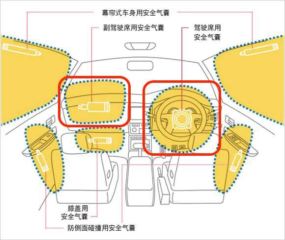 大众将在中国召回近500万台汽车，“凶手”竟然是Ta