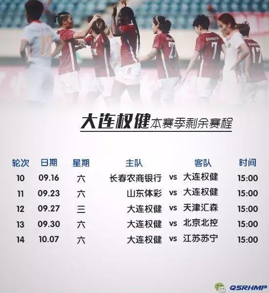 2017年大连一方、超越、博阳、权健女足剩余